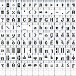 Font With 256 Distinguishable Characters (For Binary Files   Printable Character Map
