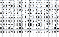 Font With 256 Distinguishable Characters (For Binary Files - Printable Character Map