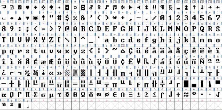 Font With 256 Distinguishable Characters (For Binary Files - Printable ...