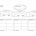 Free Literature Map Template | Dbq Template Concept Map Thesis   Printable Blank Concept Map Template