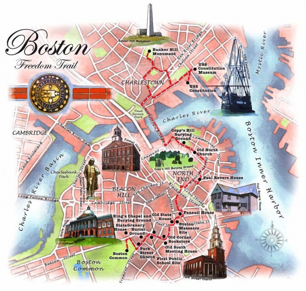Freedom Trail De Boston Carte Carte De Boston Freedom Trail Etats Freedom Trail Map Printable 