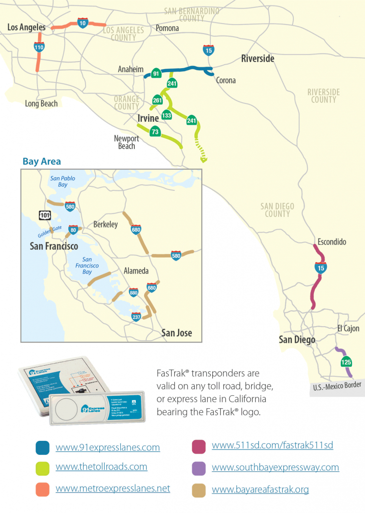 Frequently Asked Questions - Fast Track Map California