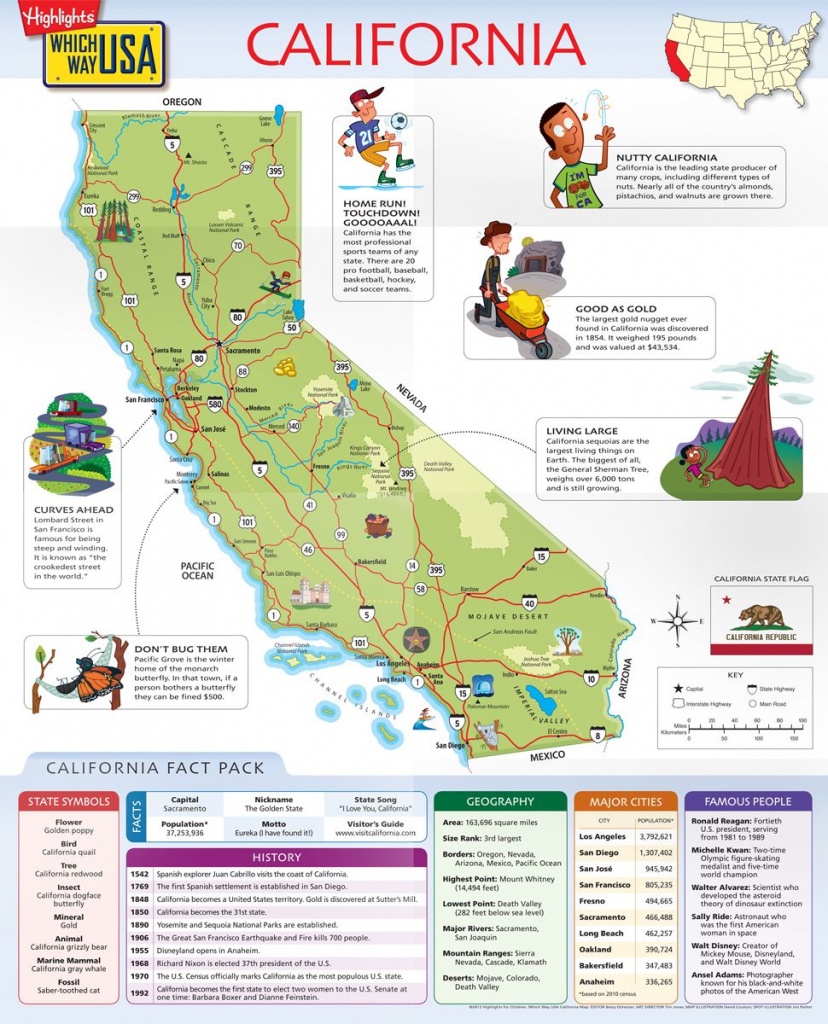 Geography Books For Kids With Usa Puzzles | Which Way Usa | For My - California Map For Kids