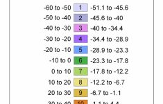 Hardiness Zone - Wikipedia - Usda Zone Map Texas