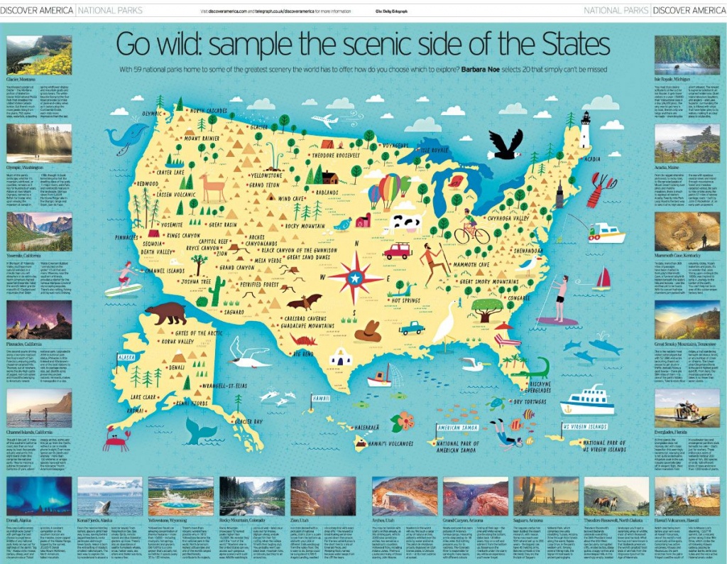 Hello From Nate &amp;amp; Salli | Maps | National Parks Map, Map, American - Printable Map Maker