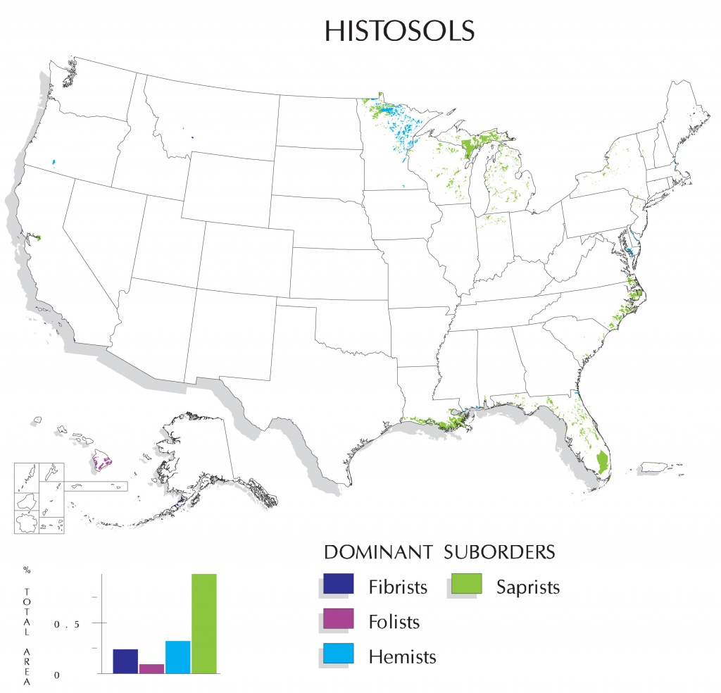 Histosols Map | Nrcs Soils - Florida Soil Types Map