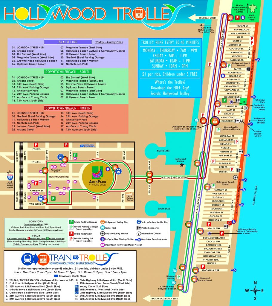 Hollywood (Florida) Tourist Map - Map Of Florida Beach Resorts ...