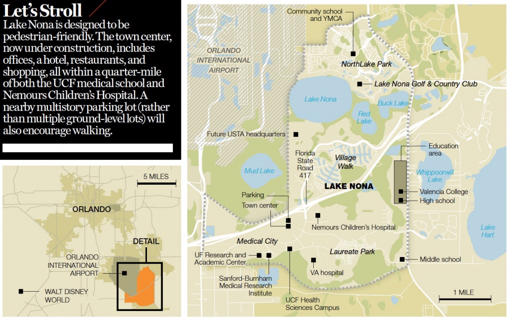 How To Build A Great American City | Fortune - Lake Nona Florida Map