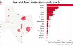 Human Trafficking Near Texas Public Schools - Children At Risk - Sexual Predator Map Texas