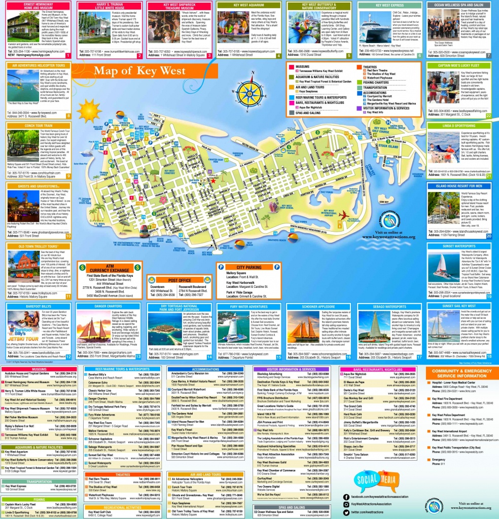 Key West Tourist Map - Printable Street Map Of Key West Fl
