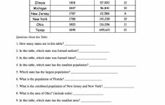 M: Geography - Enchantedlearning - Map Reading Quiz Printable