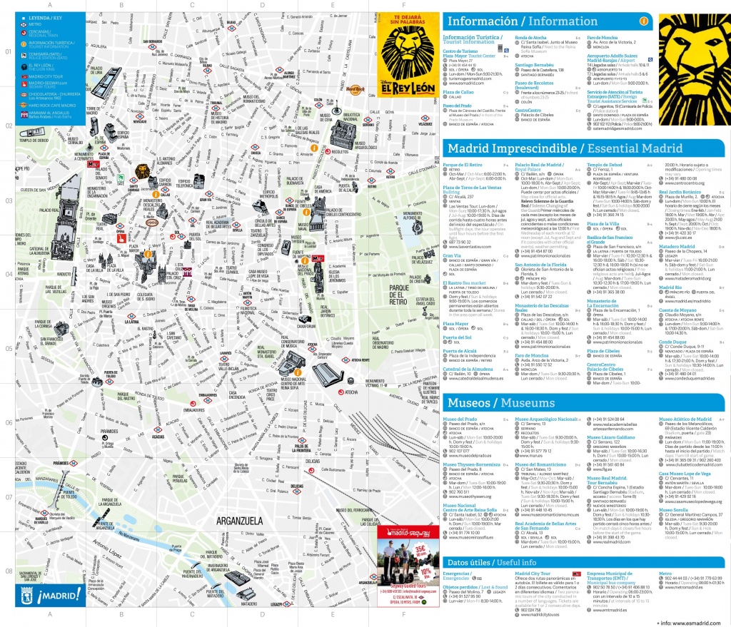 Madrid Tourist Attractions Map - Madrid City Map Printable