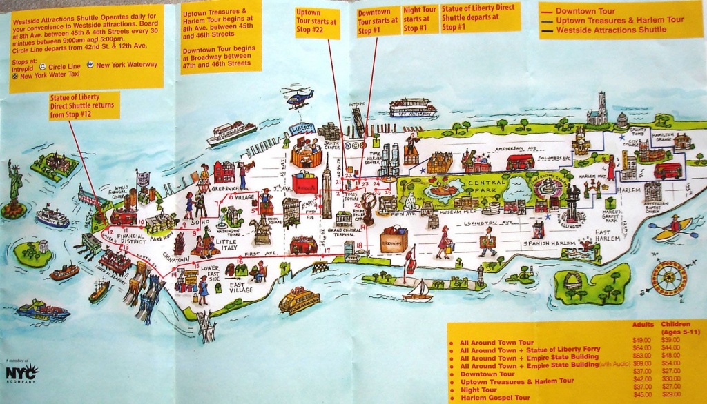 Map Of New York City Attractions Printable | Manhattan Citysites - Printable Map Of Nyc Tourist Attractions