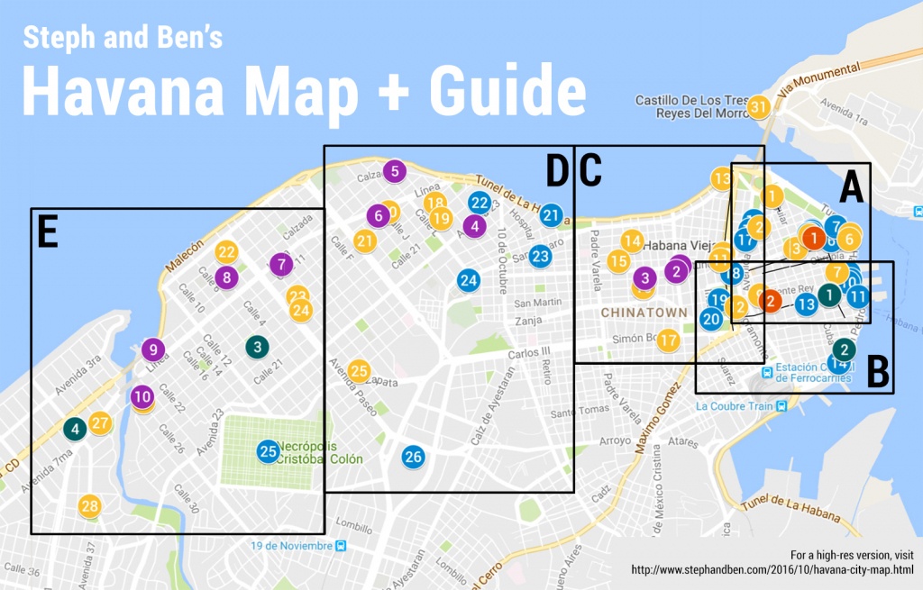Map: What To Eat And See In Havana, Cuba | Steph And Ben&amp;#039;s Travels - Havana City Map Printable