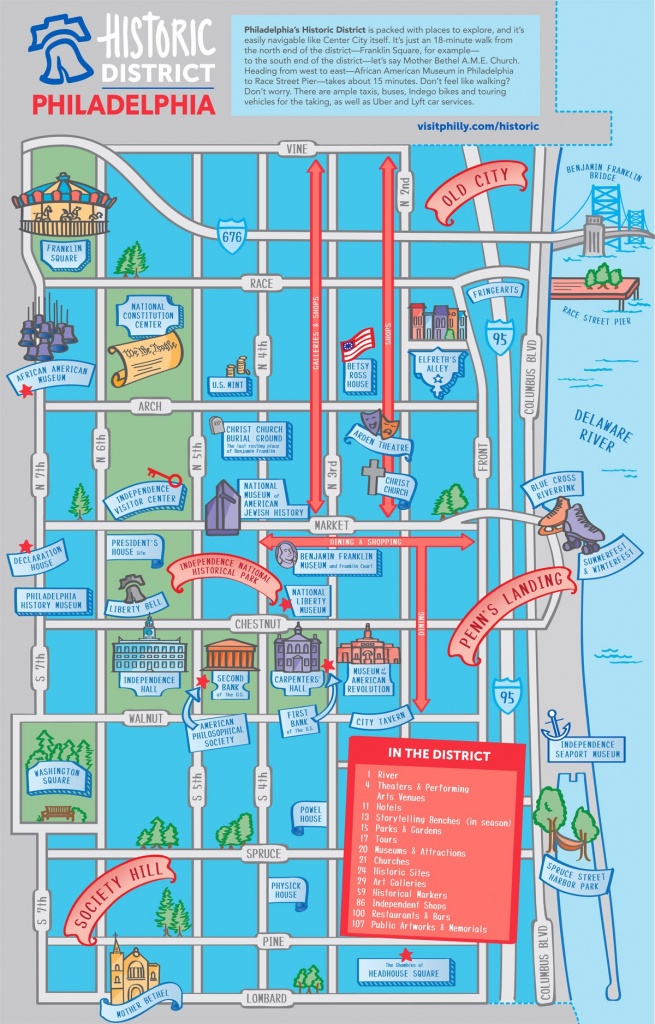 Maps &amp;amp; Directions - Printable Map Of Philadelphia Attractions