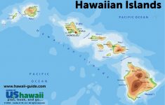 Maps Of Hawaii: Hawaiian Islands Map - Printable Map Of Hawaii