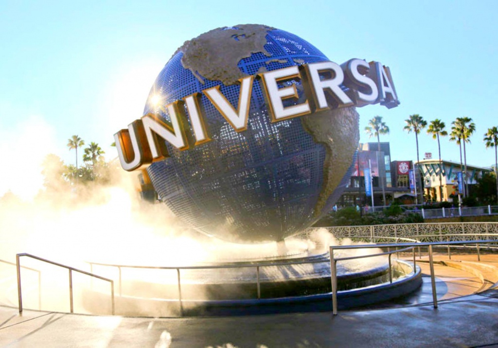 Maps Of Universal Orlando Resort&amp;#039;s Parks And Hotels - Map Of Hotels In Orlando Florida