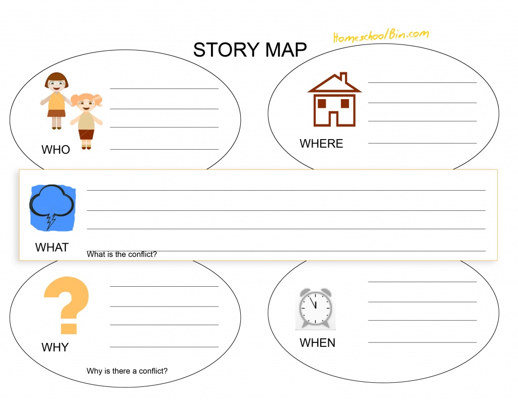 Math : Map Reading Worksheets Map Reading Worksheets High School - Printable Story Map For First Grade