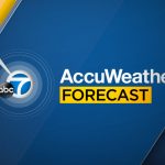 Mega Doppler 7000 Hd | Los Angeles Weather News | Abc7   Current Weather Map California