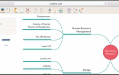 Mind Map Maker To Create Mind Maps Online - Printable Mind Maps For Students