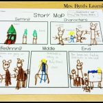 Mrs. Byrd's Learning Tree: Story Map Freebie!   Printable Story Map For Kindergarten
