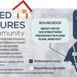 New Flood Insurance Map To Affect Hundreds | Community Impact Newspaper   Round Rock Texas Flood Map