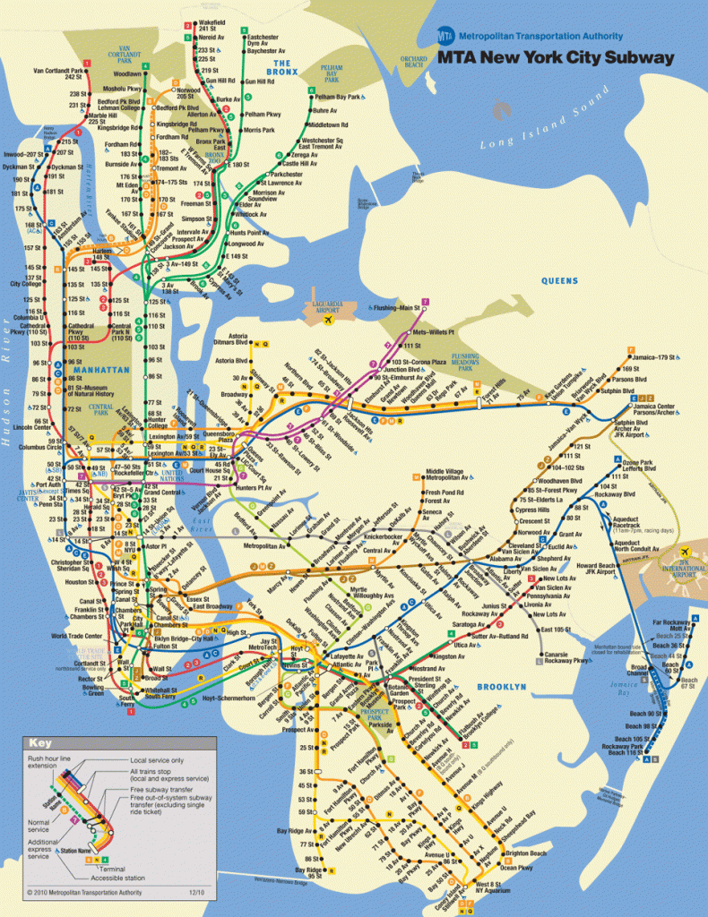 New York City Subway Map - Printable Map Of New York City