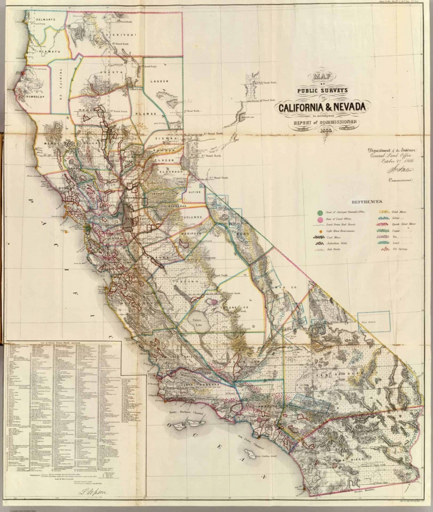 Old Historical City, County And State Maps Of California - Old California Map