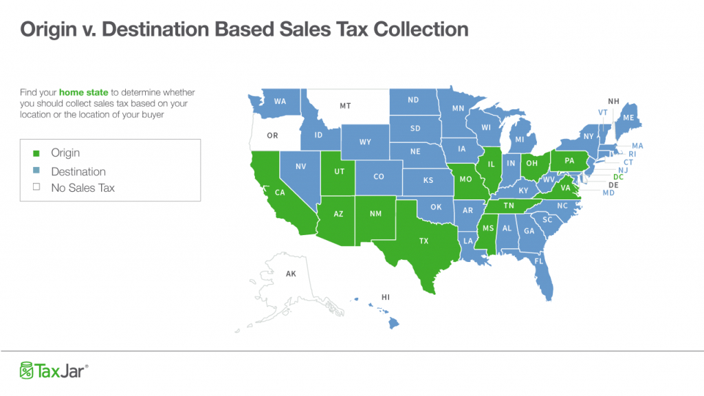 Origin-Based And Destination-Based Sales Tax Collection 101 - Florida Property Tax Map