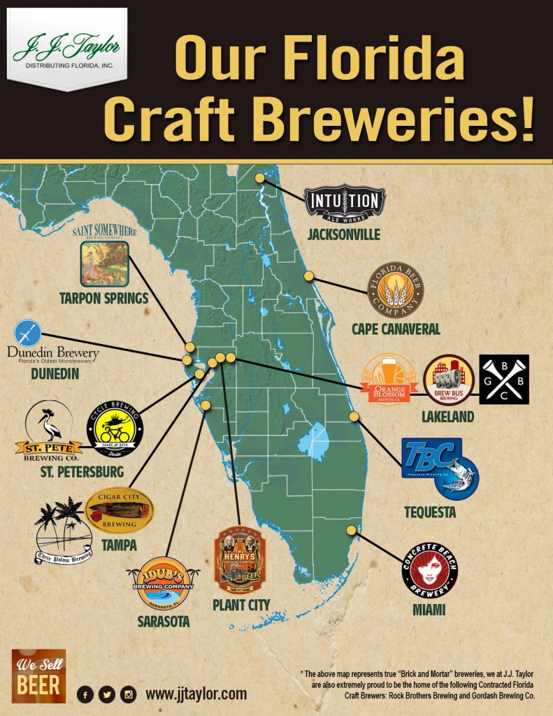 Our Fl Craft Breweries #drinklocal #flbeer | Our Brands In 2019 - Florida Brewery Map
