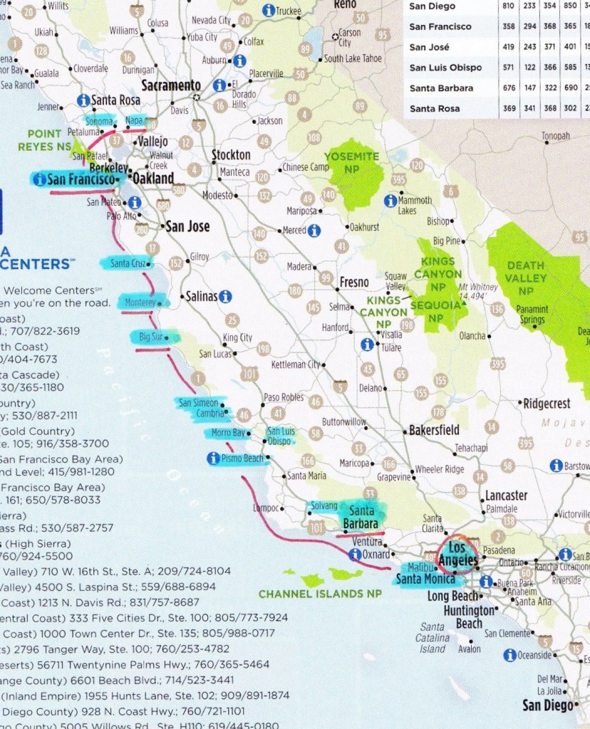 Pch Roadtrip Hits | Ca Road Tripmany Years Away | West Coast Road - California Coast Map Road Trip