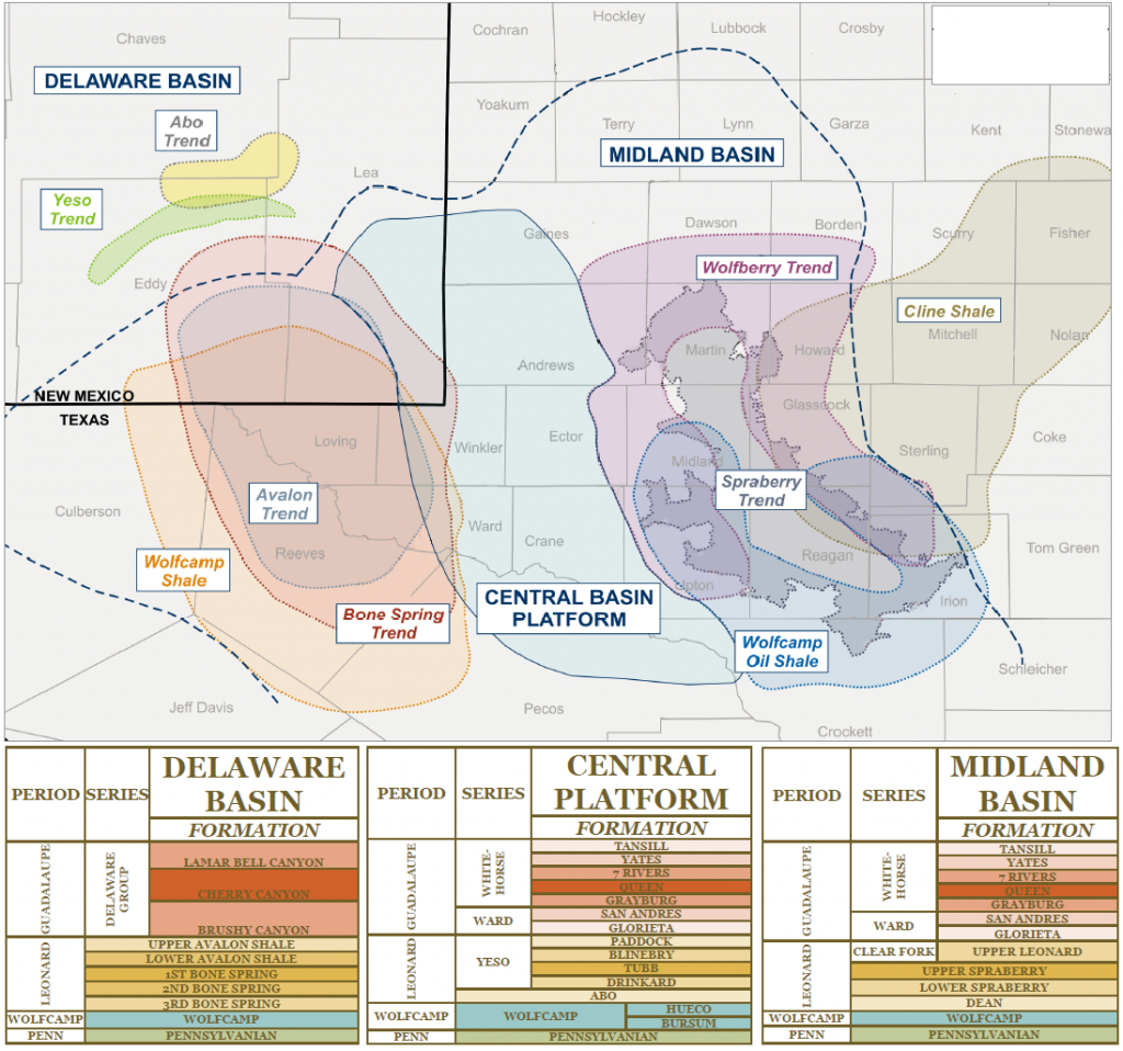 Permian Basin Overview - Maps - Geology - Counties - Texas Railroad Commission Drilling Permits Map