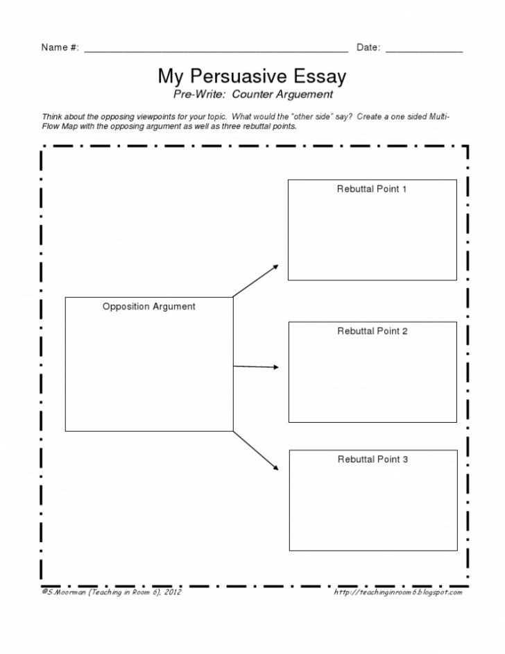 Persuasive Writing Thinking Maps (Free Printables) + Lesson Plan On ...