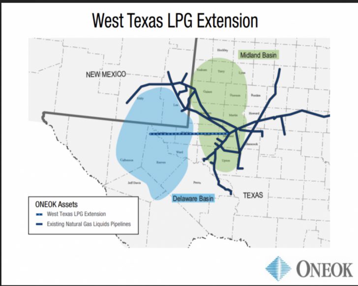 Oneok Pipeline Map Texas
