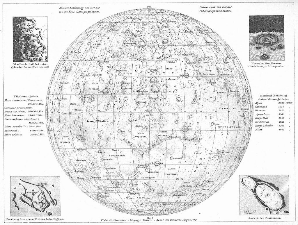 Planetary Nomenclature - Wikipedia - Printable Moon Map - Printable Maps