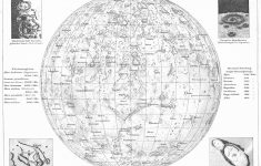 Planetary Nomenclature - Wikipedia - Printable Moon Map