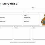 Plot Lesson Plans And Lesson Ideas | Brainpop Educators   Printable Story Map For First Grade