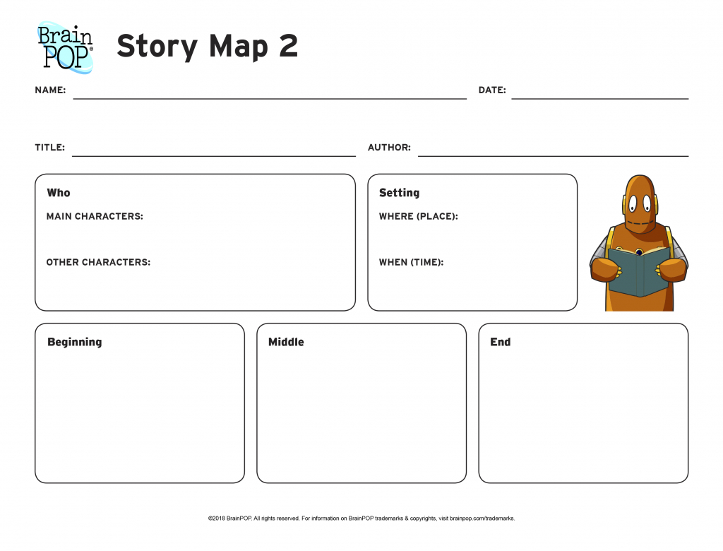 Plot Lesson Plans And Lesson Ideas | Brainpop Educators - Printable Story Map For First Grade