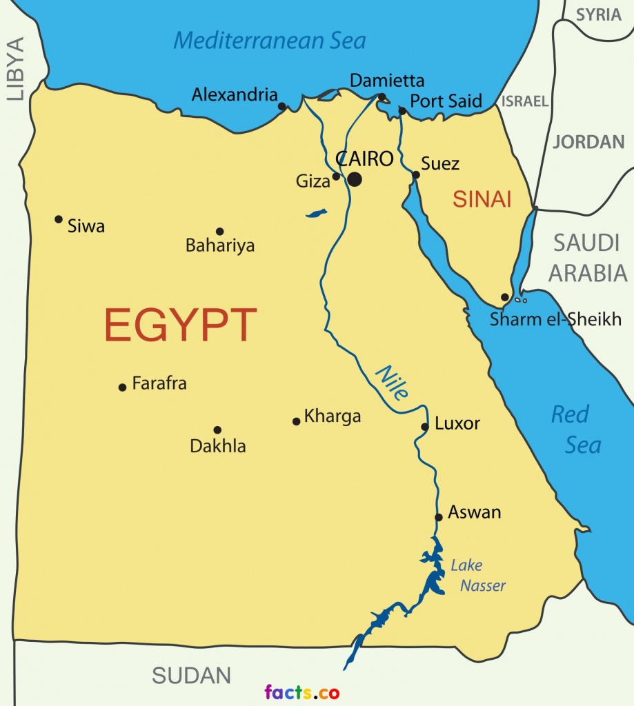 Printable Map Of Egypt - Map Of Egypt Printable (Northern Africa - Printable Map Of Egypt