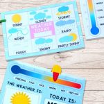 Printable Weather Charts   Perfect For Having The Kids Mark The   Printable Weather Map
