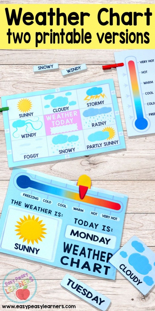 Printable Weather Charts - Perfect For Having The Kids Mark The - Printable Weather Map