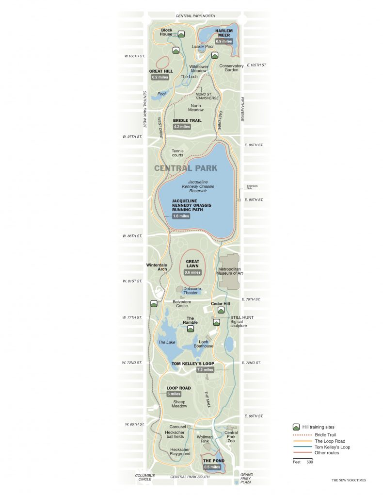 Running In Central Park | Free Toursfoot - Printable Map Of Central ...