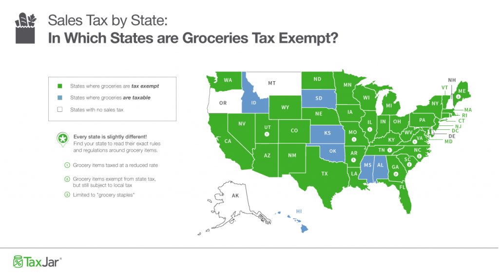 Sales Taxstate Are Grocery Items Taxable? California Sales Tax Map