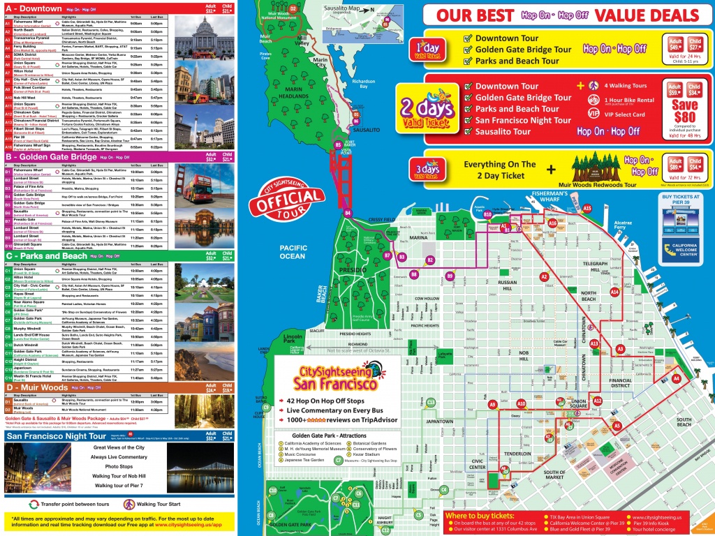 San Francisco Tourist Map Printable And Travel Information - Printable Map Of San Francisco Tourist Attractions