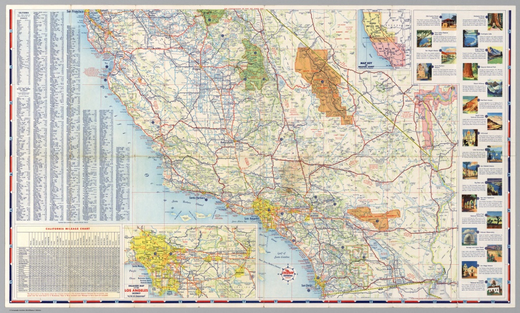 South Half) Road Map Of California - David Rumsey Historical Map - Driving Map Of California With Distances