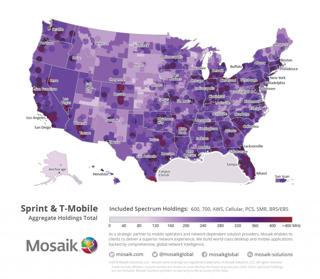 Spectrum Position Of A Merged T-Mobile Us/sprint - Rcr Wireless News ...