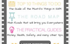 St Maarten Map | Things To Do In St Maarten - Printable Road Map Of St Maarten