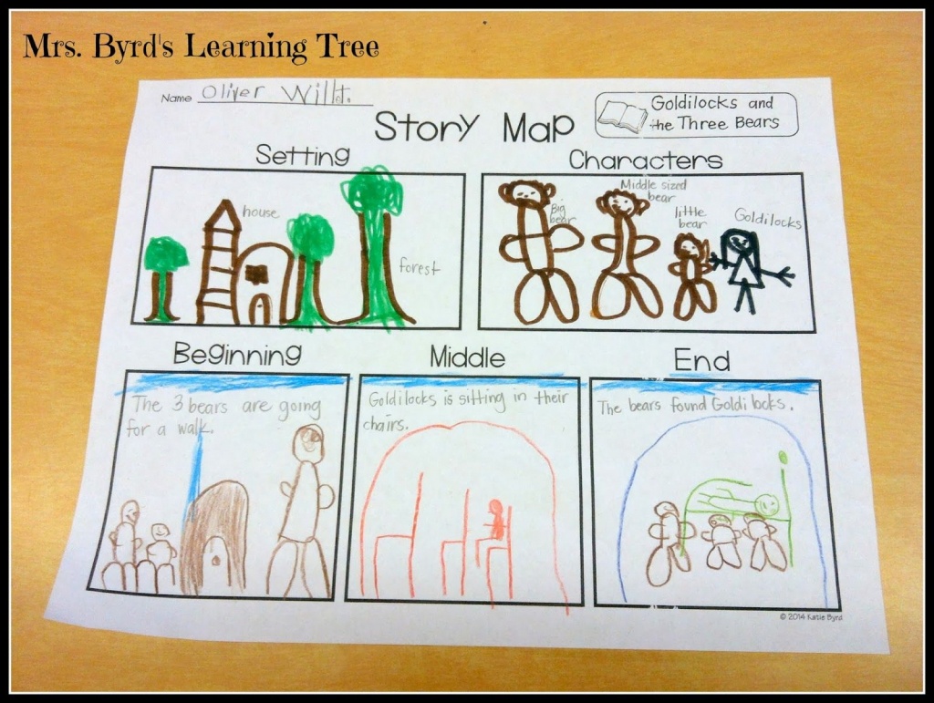 Story Map Freebie! | Kindergartenklub | Reading Street - Printable Story Map For Kindergarten
