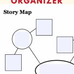 Story Map Graphic Organizer | Graphic Organizers | Graphic   Printable Story Map Graphic Organizer