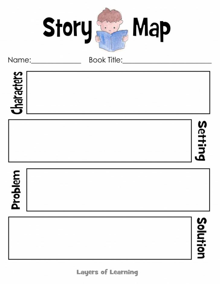 Printable Story Map For Kindergarten